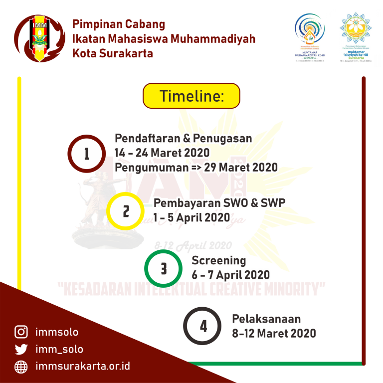 pendidikan